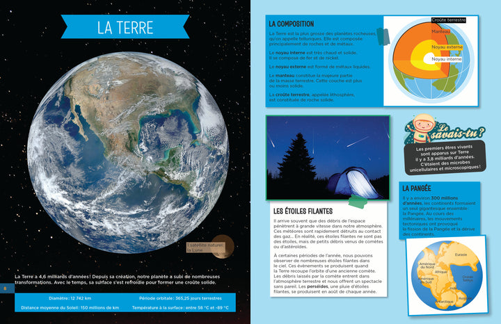 À la découverte de l'espace N.É