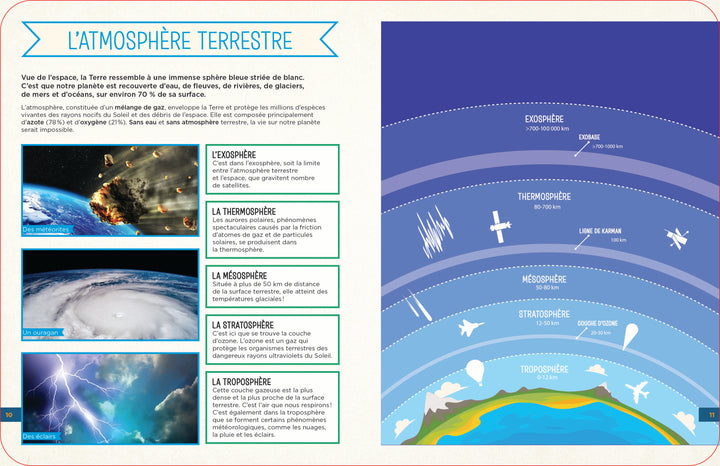 À la découverte de l'espace N.É