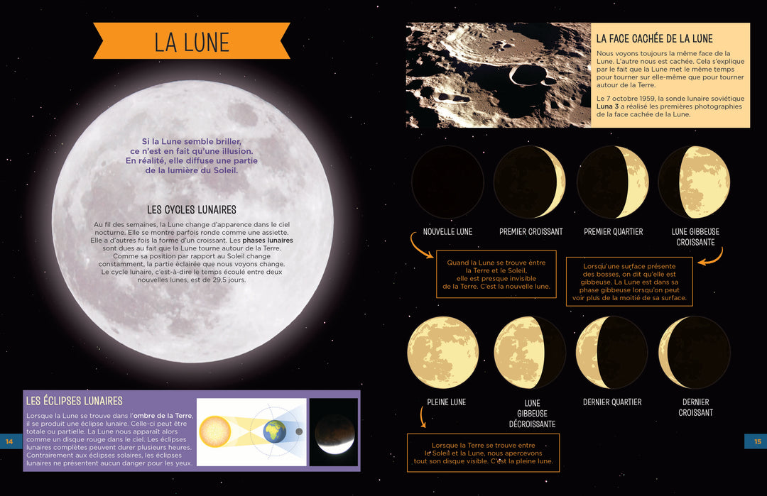 À la découverte de l'espace N.É