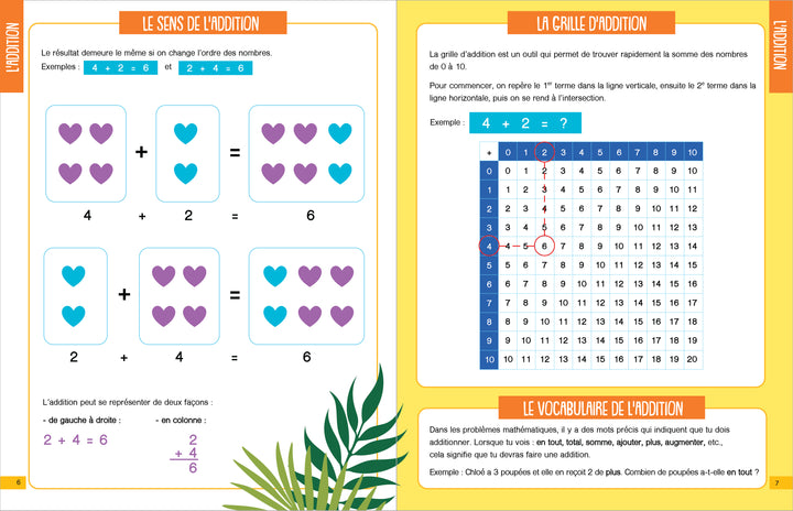 Mon cahier d'additions et soustractions