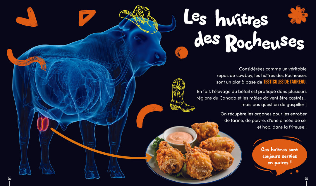 Bête à savoir - Tome 1