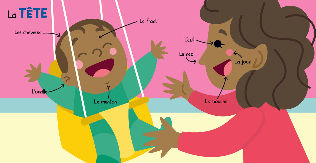 Encyclomini - Mon imagier du corps