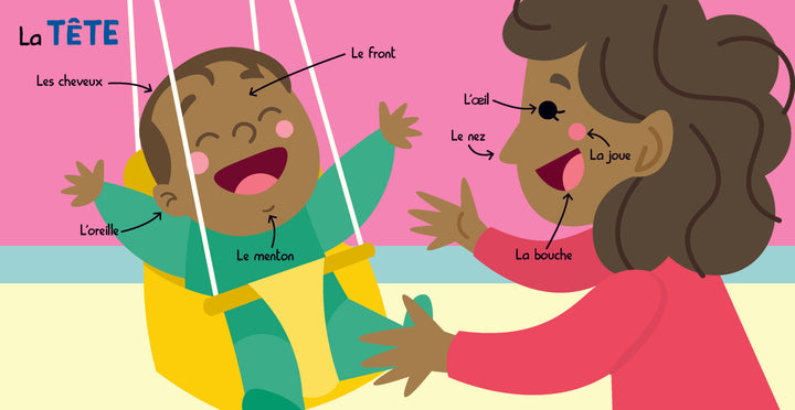 Encyclomini - Mon imagier du corps