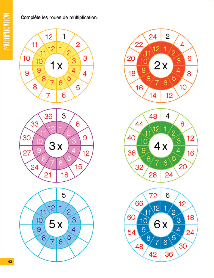 Mon cahier de multiplications et de divisions