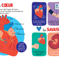 Mon encyclopetit du corps humain